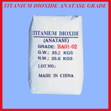 water solube titanium dioxide MSDS tio2 anatase