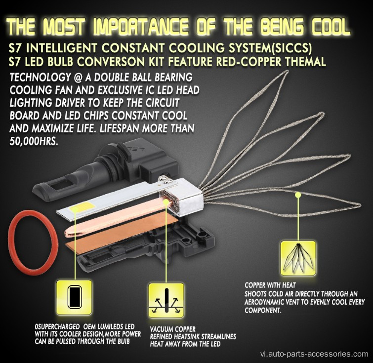 Đèn pha ô tô LED 12000lm/cặp đèn tự động đèn tự động