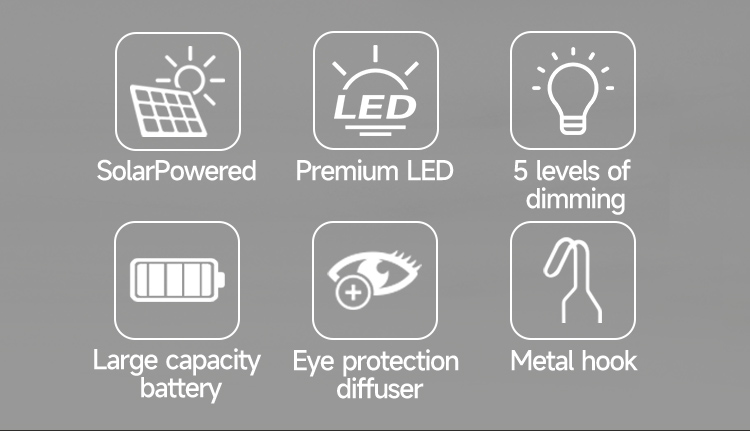 LED Energy Saving Lamps