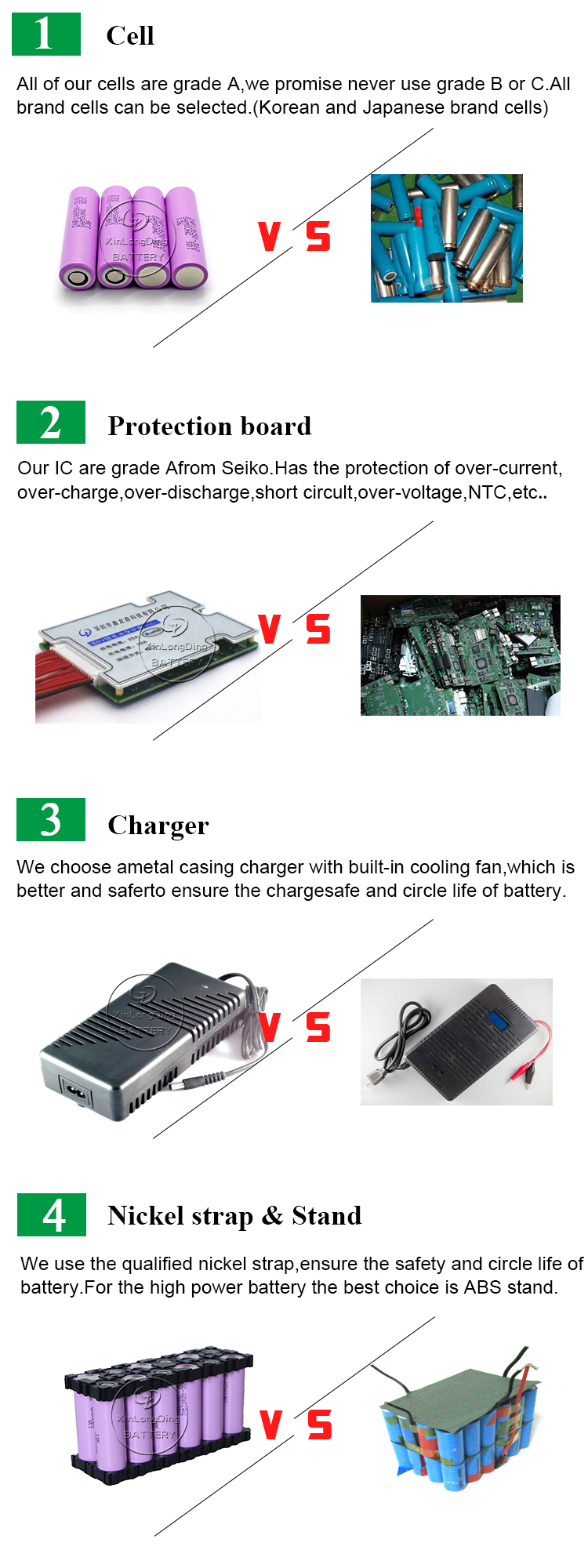 XLD Factory electric scooter battery charger 60volt li-ion lithium 60v 40ah battery