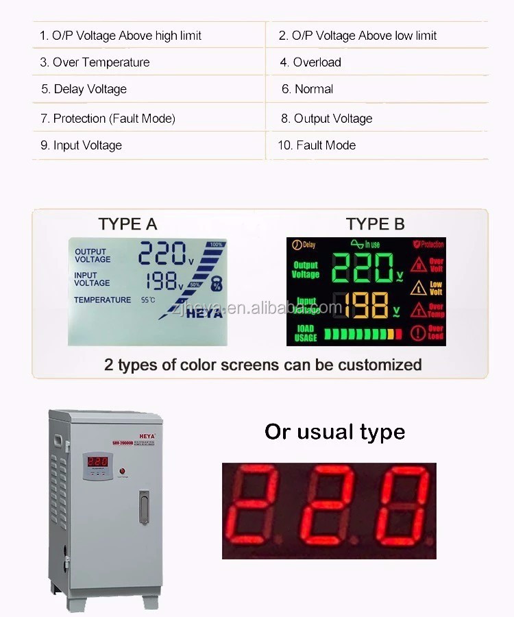 SRV-12Kva 220V SVC Automatic 10KW 12KVA Voltage Stabilizer Regulator For Domestic Use