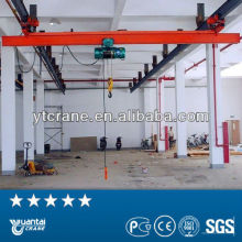 LX Type Single Girder Underslung Overhead Crane for Sale