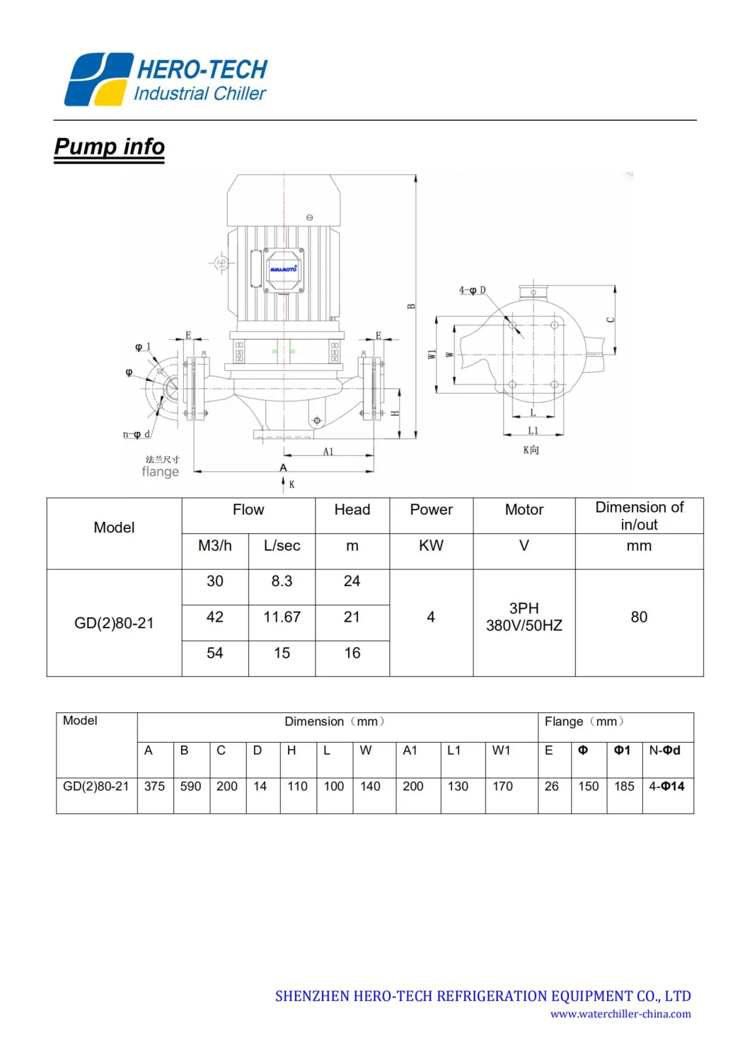 60HP Air Cooled Water Chiller with Scroll Compressor