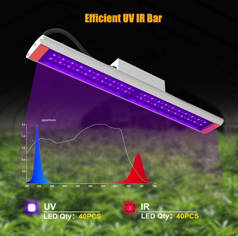 30 watt tumbuhan tumbuh bar cahaya ir ir