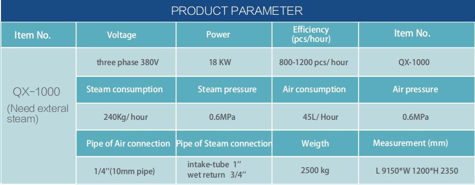 Tunnel Finisher Parameter 1