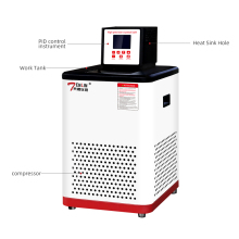 High Temperature Lab Water Bath: Circulator & Circulating Oil Bath
