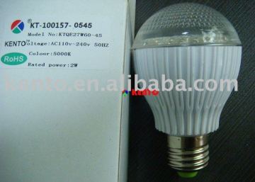 RGB E27 LED Bulb lighting