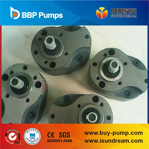 Big Flow Rate Gear Oil Pump