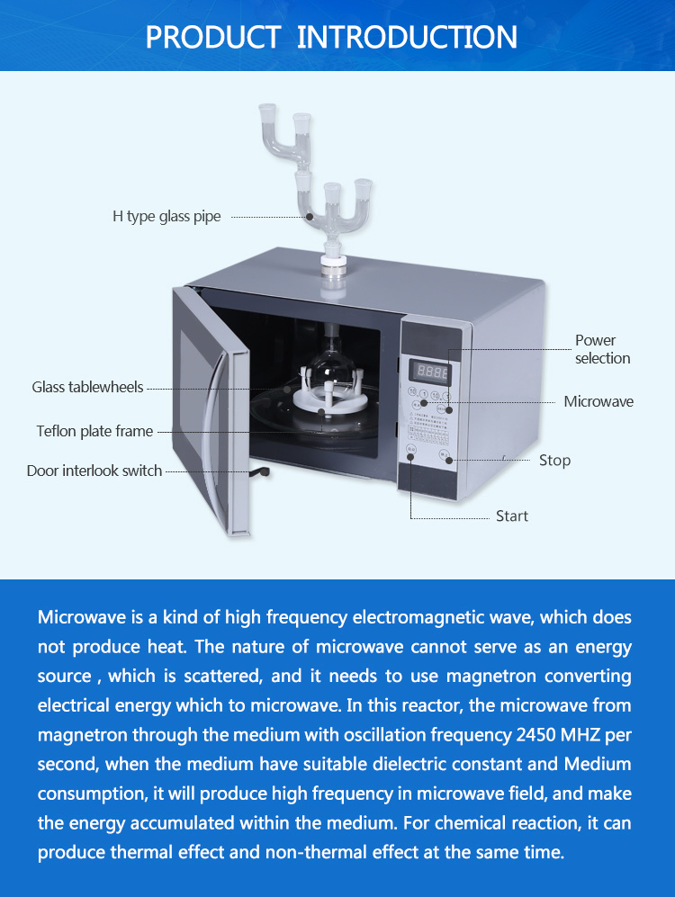 Laboratory Microwave Drying Chemical Reactor Price