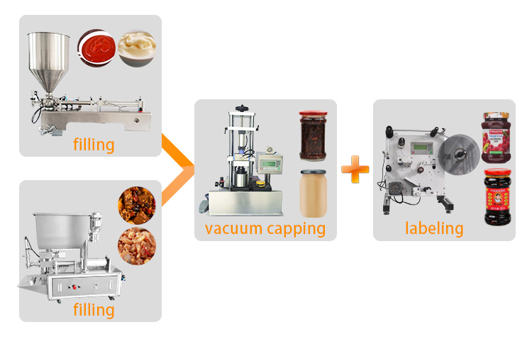 High quality semi automatic glass jars / twist off cap vacuum capping machine