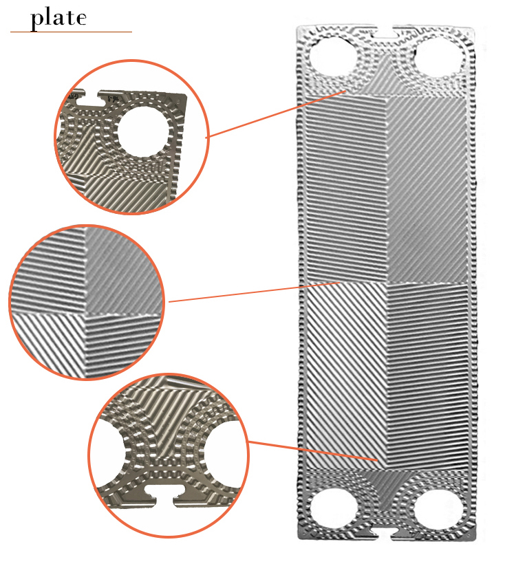 swep heat exchanger plate