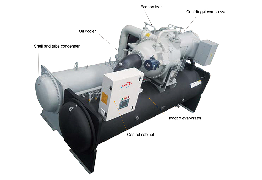 Layout of Main Components of Centrifugal Water Chiller