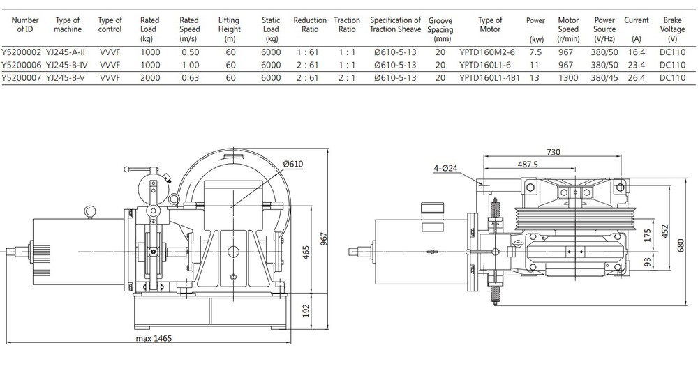 Geared Traction Motor Elevator Traction Machines