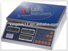 HP series Counting Balance