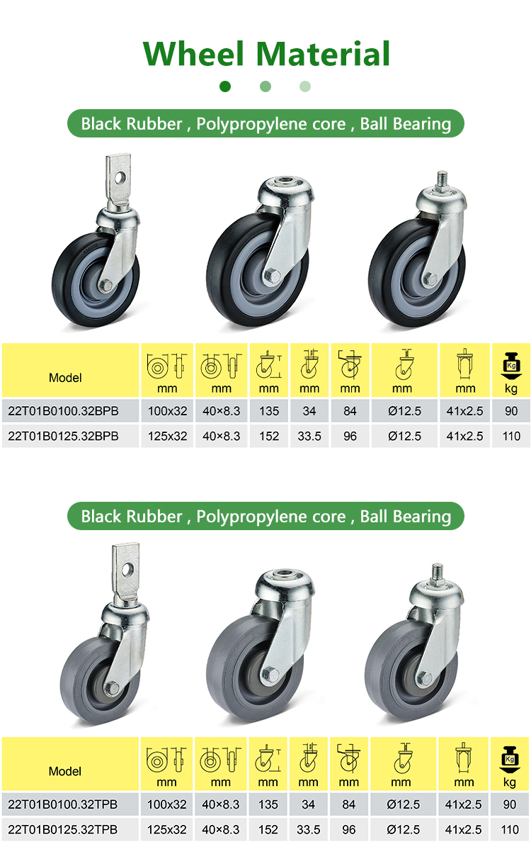 Casters for supermarket shopping carts