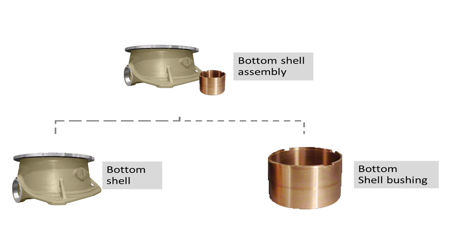 bottom shell assembly