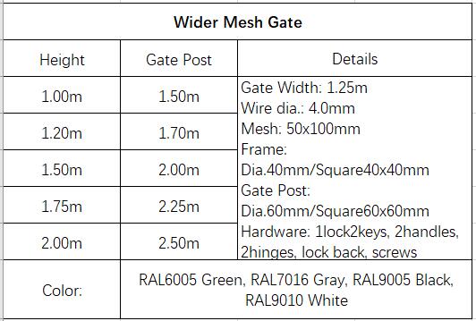 Garden Mesh Gate for European market Garden gates garden fence gate