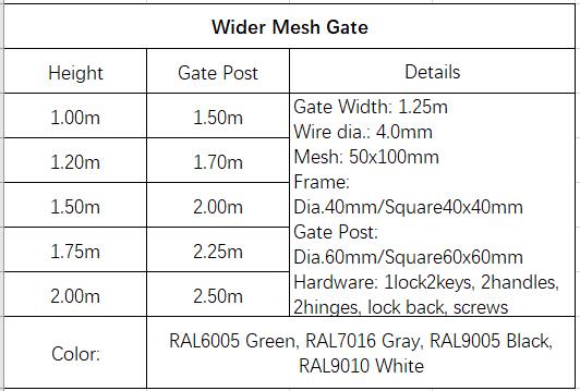 Garden Mesh Fence Gate for European market Garden gates garden fence gate