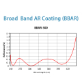 Breedband AR -coatingdiensten