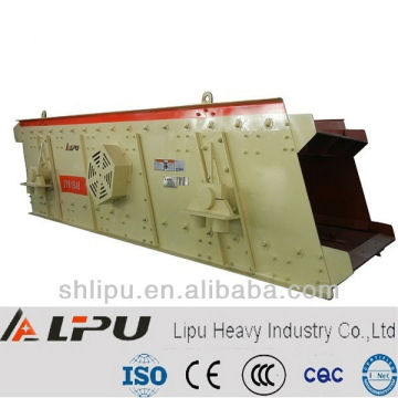 Speed adjustable vibrating shaker screen for ore