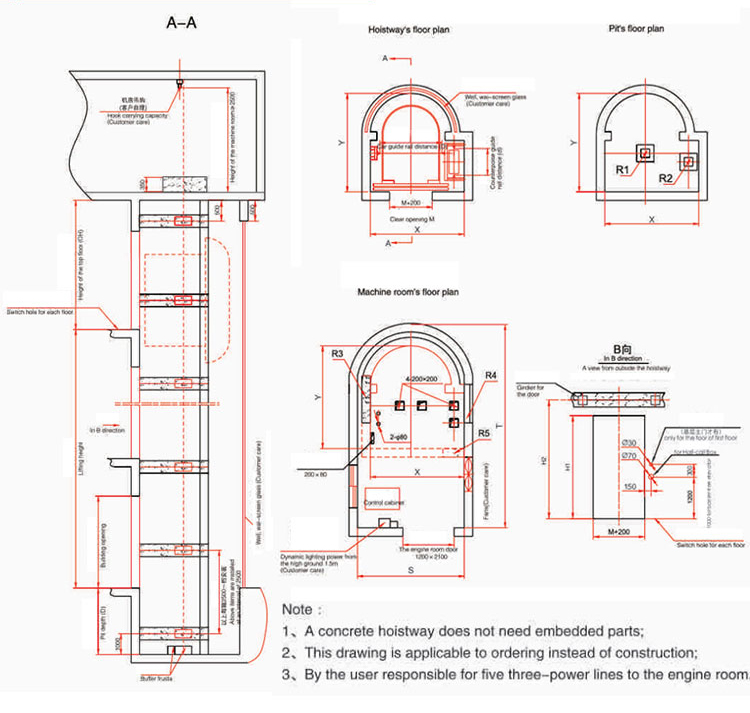 View panoramic sightseeing elevator elevator accessories