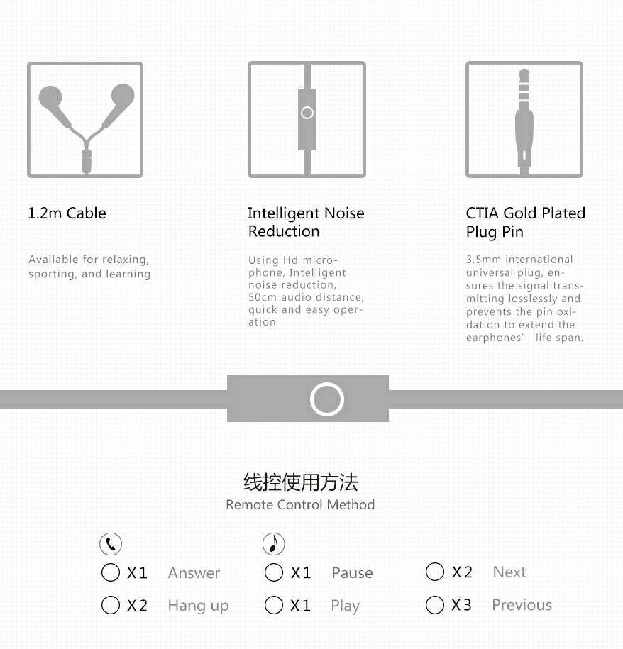 Prix ​​usine d3 mains libres 3.5mm connecteurs mini écouteurs de la Chine en gros