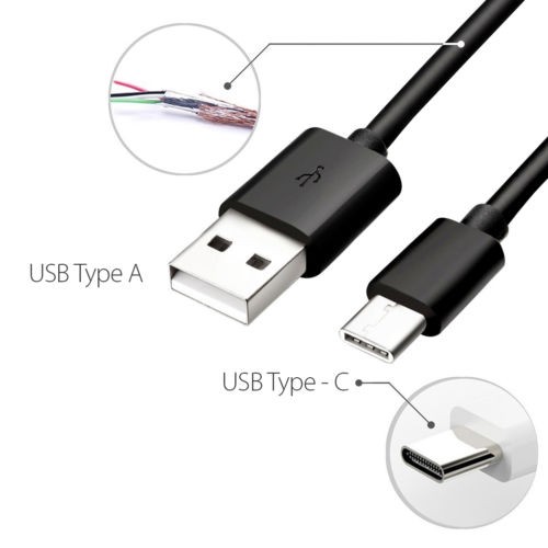 USB 3.1 Type-C USB Multi Charger Data Sync Cable