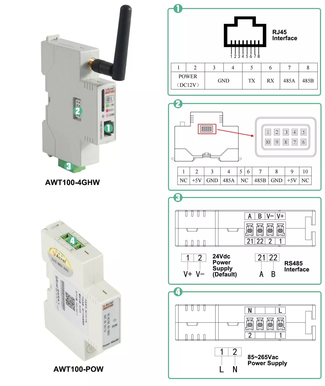 gateway wiring instruction