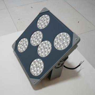 LED GAS STATIONS LIGHTS