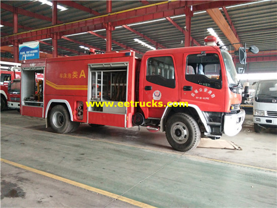 Isuzu 6000 lita diecast Fire Fighting Malori