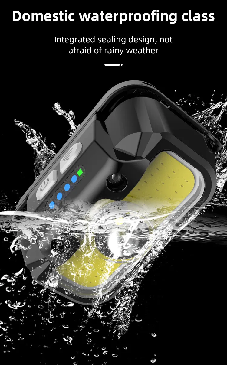 Ultra High-Intensity LED Headlights for Superior Night Driving