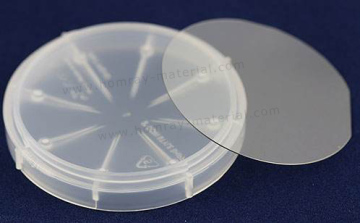 GaN wafer manufacturer provide Gallium Nitride templates