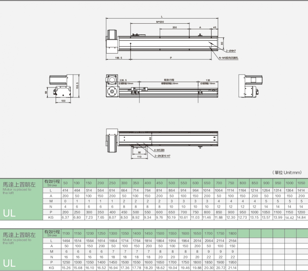 Linear Guide High Precision