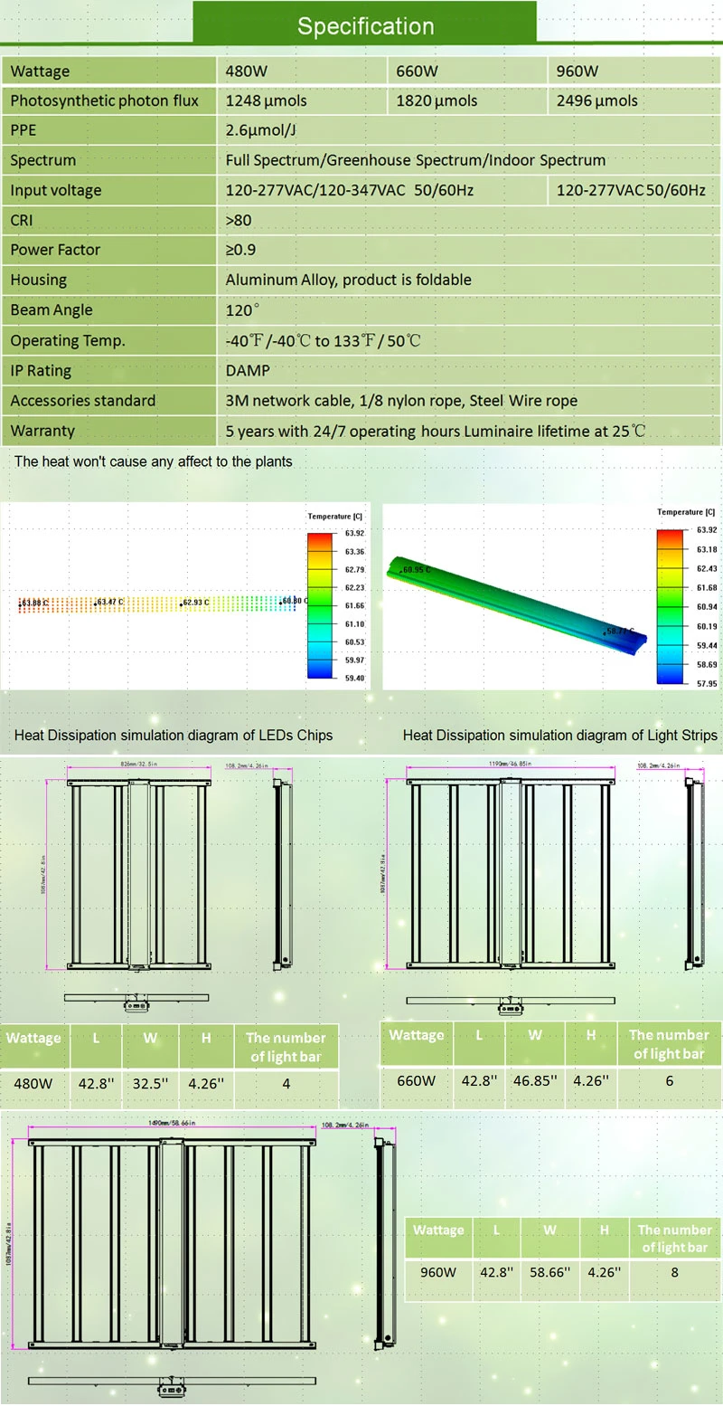 Outdoor Indoor High Power Commercial LED Plant Grow Lights for Medicinal Planting Farming Planting Flower Planting LED Planting Grow Lighting