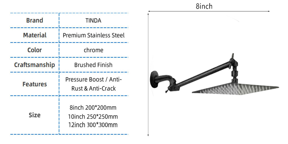 デフォルト名 default name