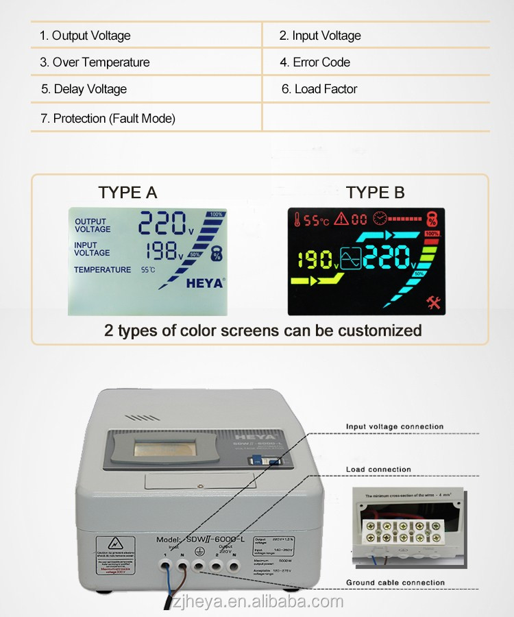 Single Phase 220V Ac Automatic Voltage Regulator 5Kw Servo Motor Voltage Stabilizer