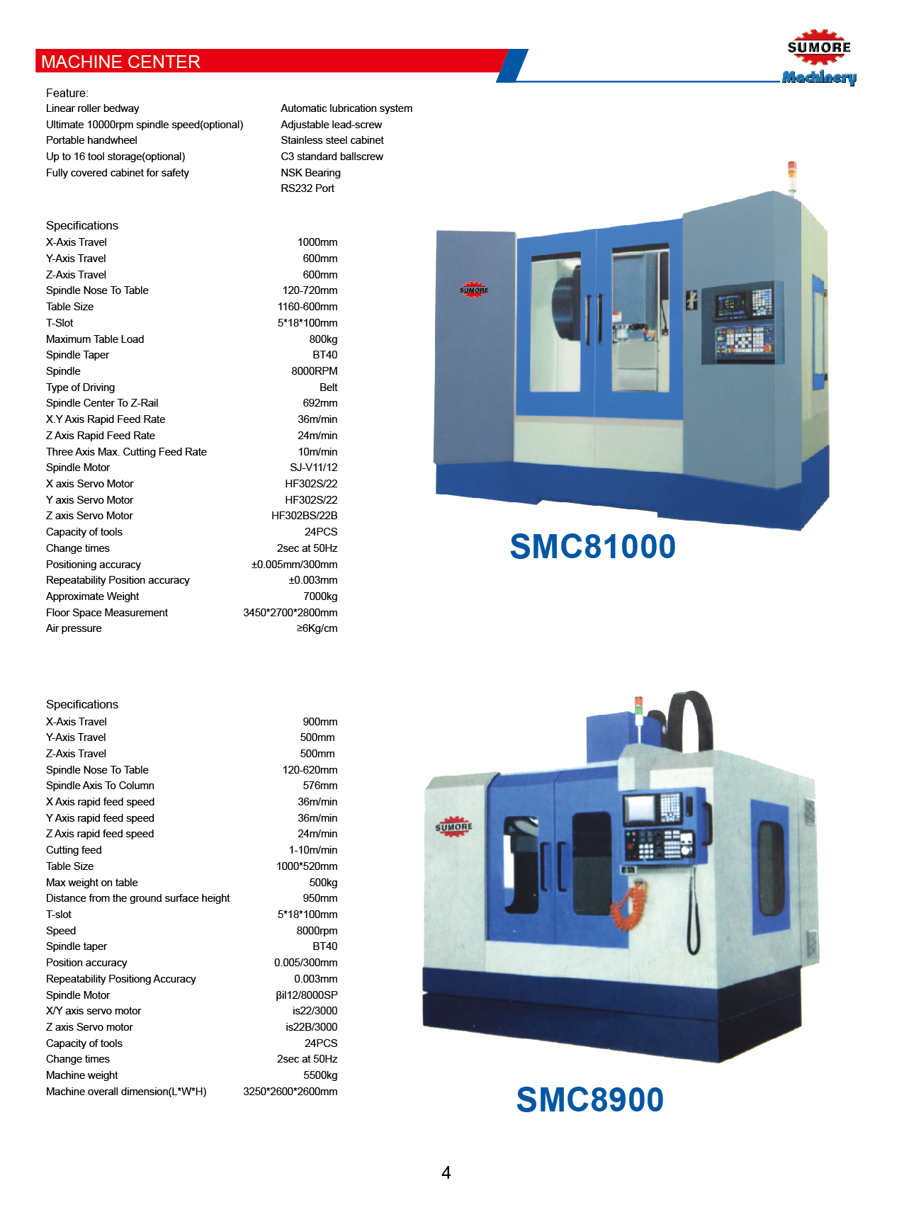 Japanese and Taiwan Made Quality!! mill machining center SMC8650 vmc 855