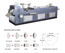 Automatic Envelope Flap Gumming Machine (ACXTJ-392)