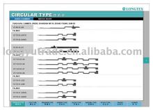 Circular knitting machine needles VO 122.55