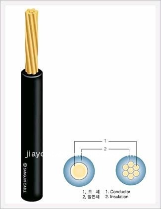 electric wire cable