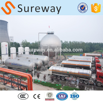 Food Grade Industrial CO2 Production Carbon Dioxide Plant