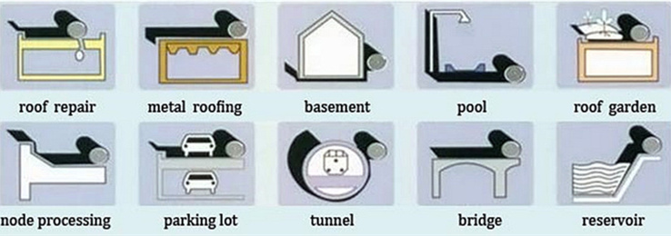 6-04SBS APP modified asphalt waterproof membrane