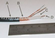 Cable coaxial RG-59, Plastic Jacket Braided Shield, Dialetric Insulator Center Core