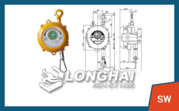 Spring tools balancer features