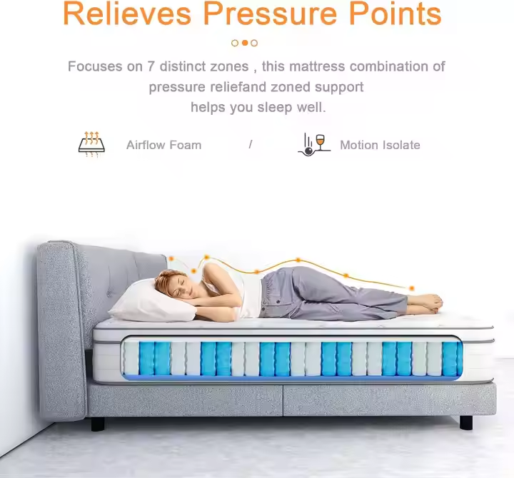 Móveis de quarto Matelas Hotel Hotel Twin Double Queen King Size Spring Mattress Mattão de alta qualidade Colchon comprimido em Box2 Bedroom Furniture Matelas Hotel Twin Double Queen king Size Spring Mattress High-quality Bed Mattress Colchon Compressed in Box2