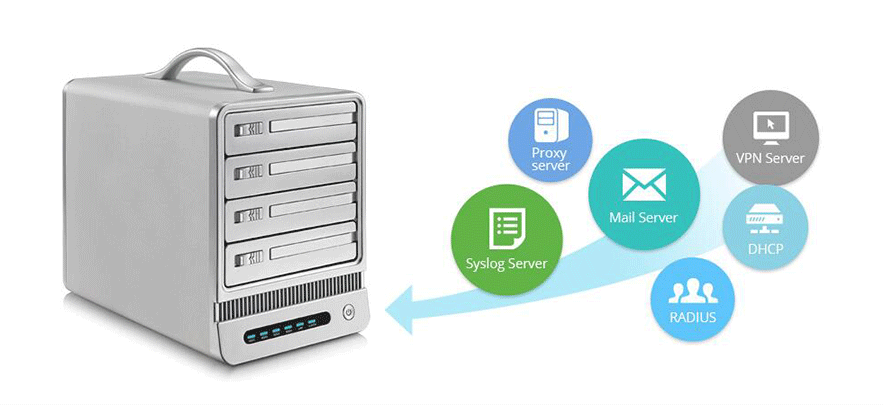 NAS Storage Server