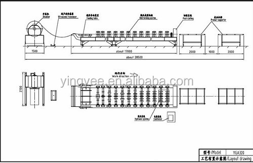 PLC Control Steel Coil Metal Floor Decking Roll Forming Machine for sale