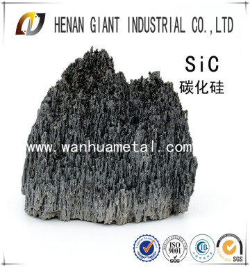 High Purity Metallurgical silicon cabide