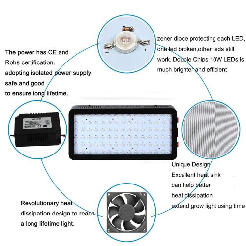 Led Grow Light para plantas crescer e florescer