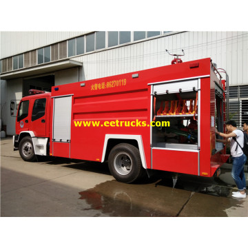 Camiones de bomberos de agua Foton de 1500 galones